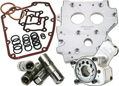FEULING FEULING HP OILING SYSTEM KIT CONVERSION CAMPLATE PART# 7076 NEW