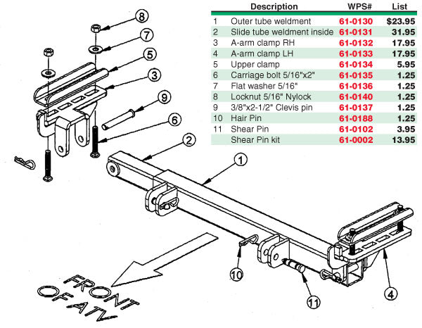 CYCLE COUNTRY 5/16" NYLON NUT PUR3177