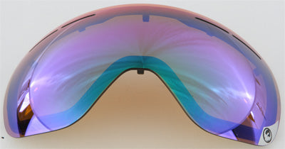 DRAGON X1S DUAL REPLACEMENT LENS GREEN ION PART# 722-1180