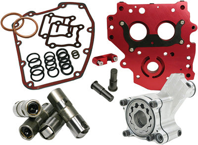 FEULING FEULING HP OILING SYSTEM KIT PART# 7071 NEW